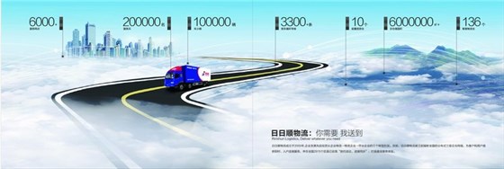 百茂物流主導的項目入選供應鏈體系建設第一批試點企業